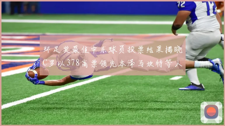 环足奖最佳中东球员投票结果揭晓C罗以378高票领先本泽马坎特等人